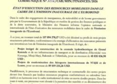 Finances : Sur 1,2 milliard USD récoltés à l&rsquo;eurobond par la RDC, 137,894 millions USD viennent d&rsquo;être décaissés.